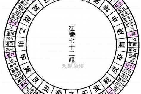 八字空亡化解|八字命局中的“空亡”對人一生的影響